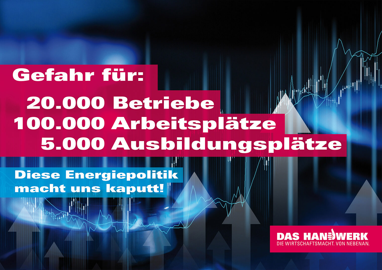 Energiekrise VAR 2